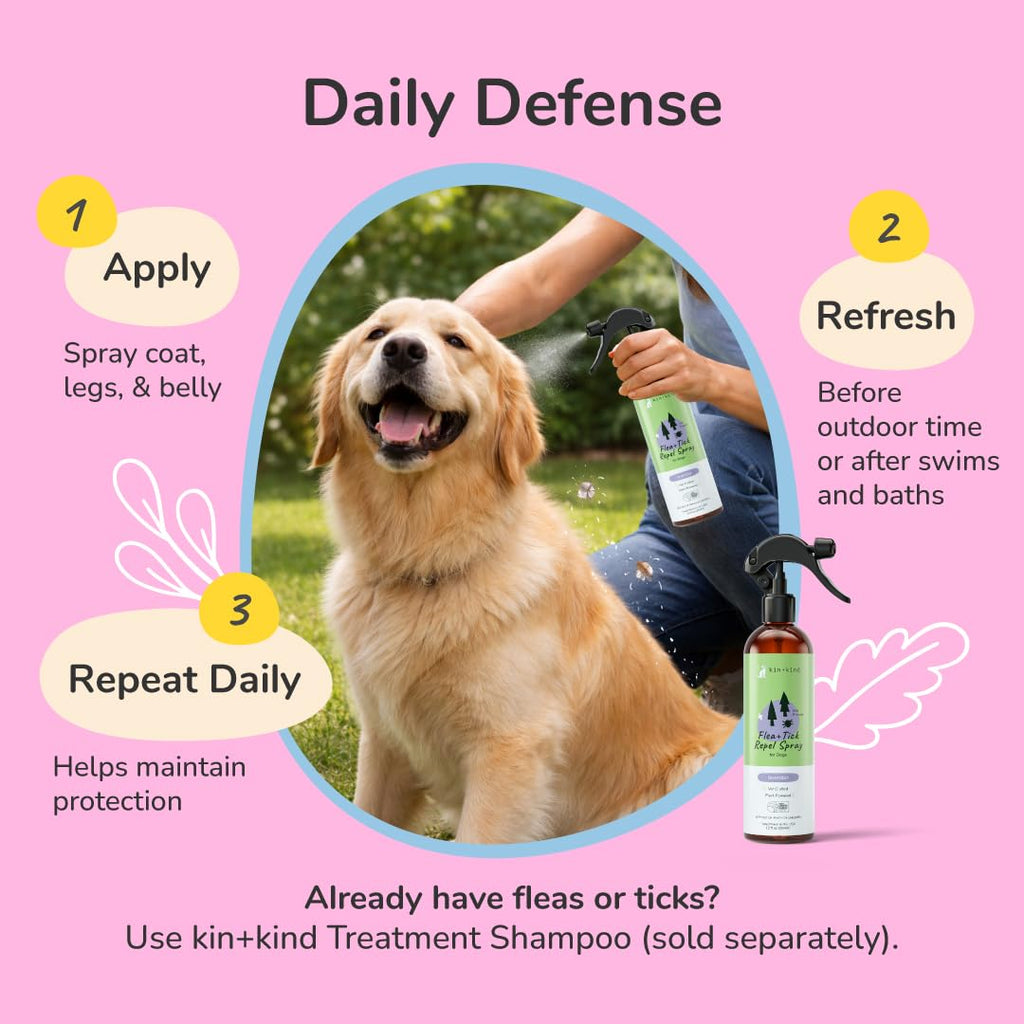 Lavender Mint Dog Coat Spray 12 fl oz N240308