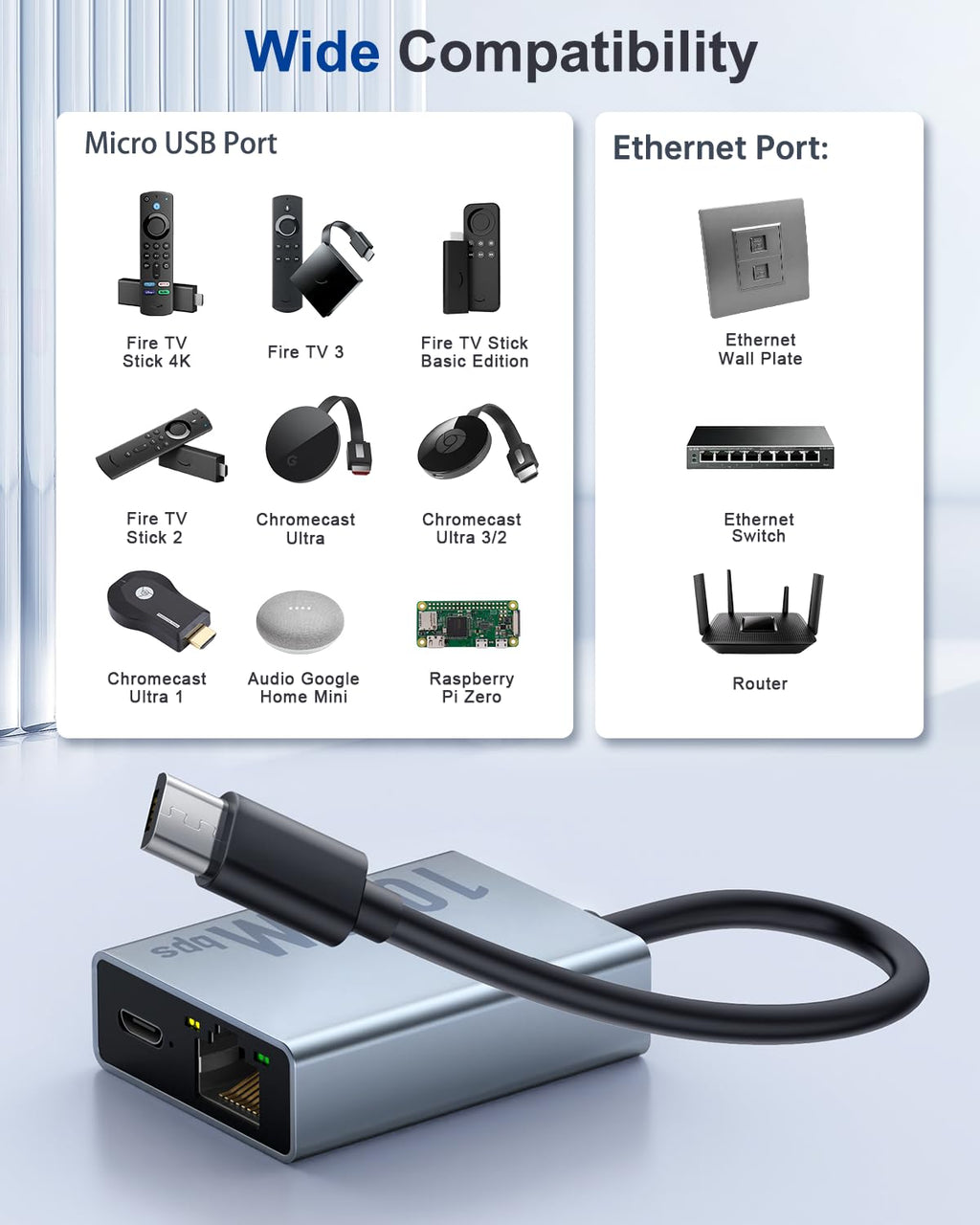 1000 Mbps Micro USB to RJ45 Ethernet Adapter J207239