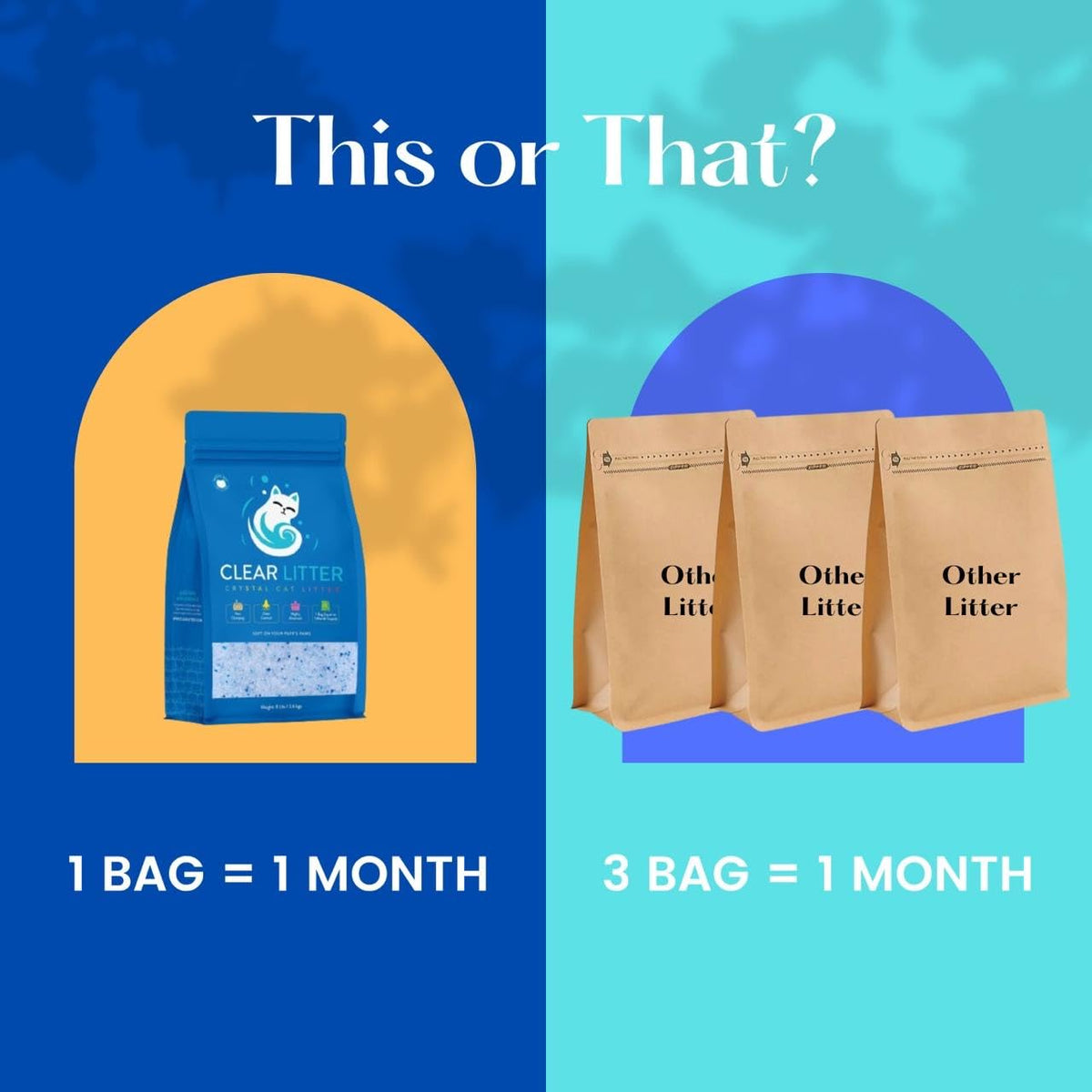 Lightweight Silica Gel Cat Litter, 8 lb Bag A1331