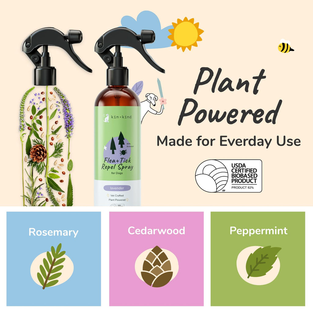 Lavender Mint Dog Coat Spray 12 fl oz N240308