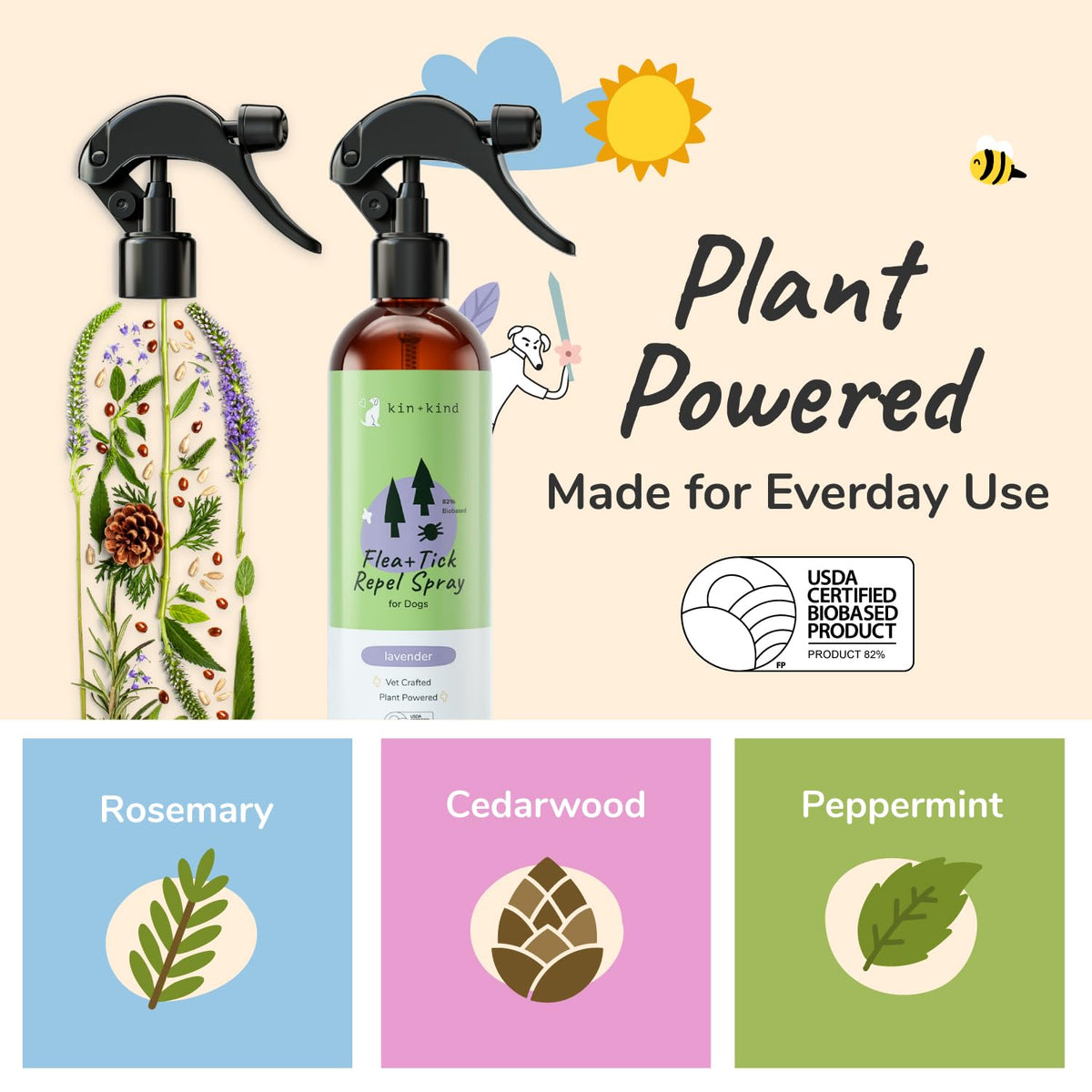 Lavender Mint Dog Coat Spray 12 fl oz N240308