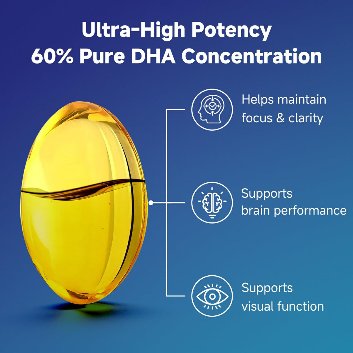 Omega-3 Fish Oil Softgels 1120mg 120 Softgels I16923