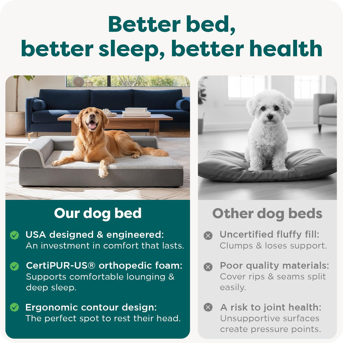 Orthopedic Dog Bed with Removable Bolsters & Washable Cover S937829