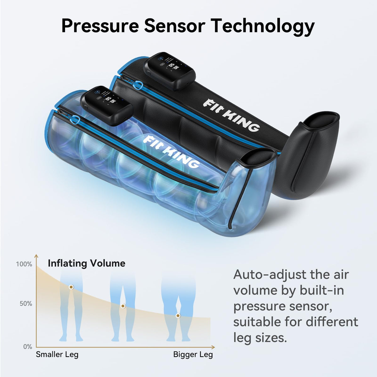 Cordless Air Compression Leg Massager L328330