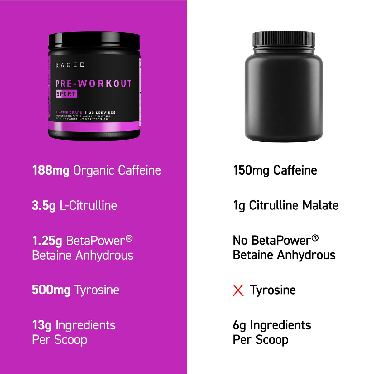 Pre Workout Powder 20 Servings I58738