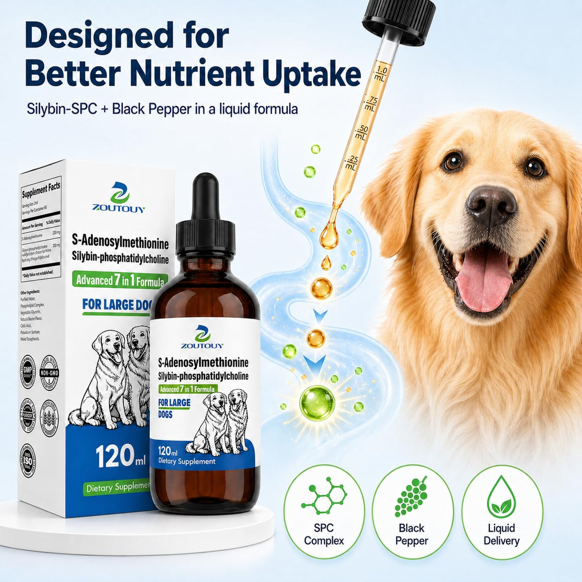 Dog Liver Supplement with Silybin, Milk Thistle, 120ml I325209