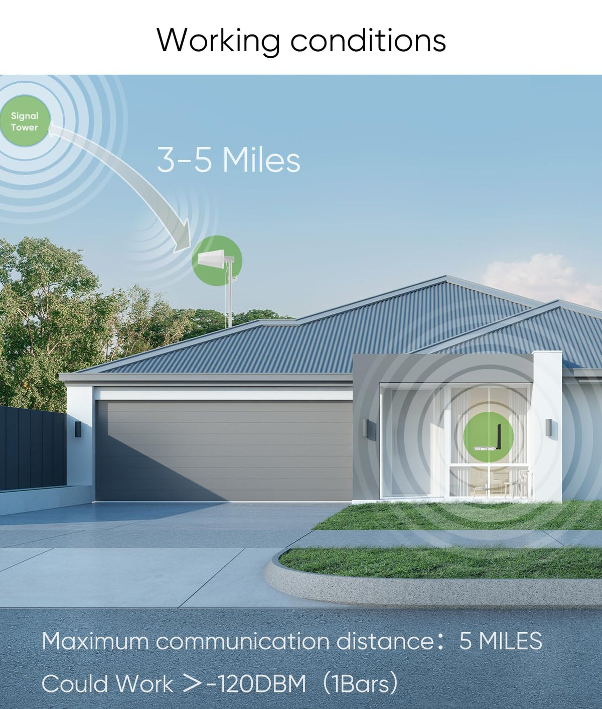 Cell Phone Booster for Home Q1271