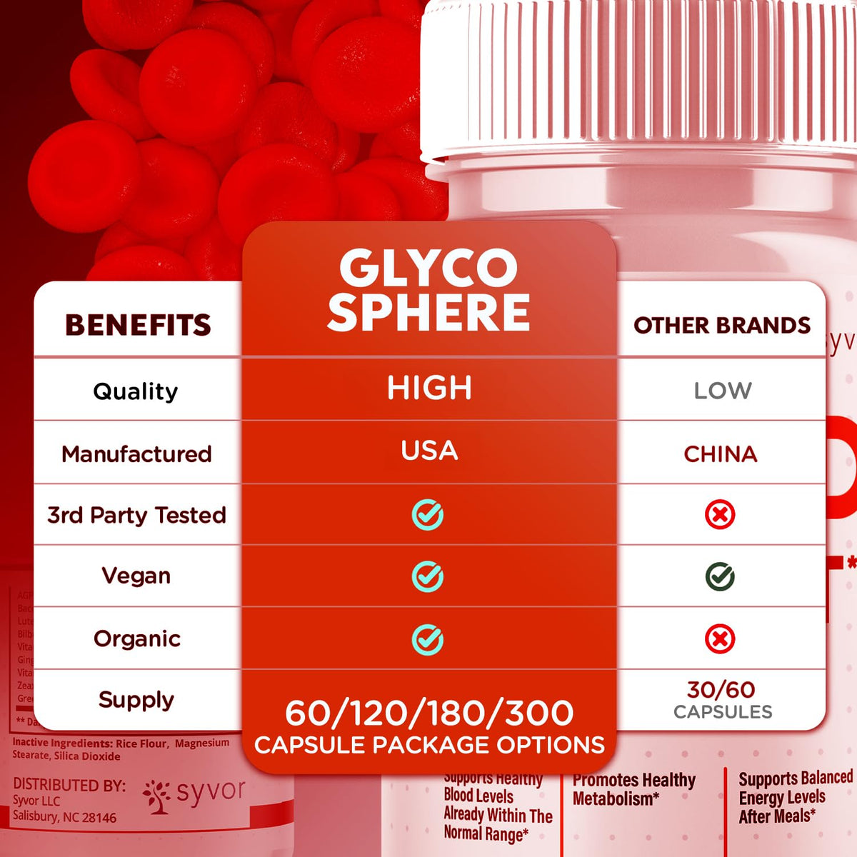 60 Capsules F125160