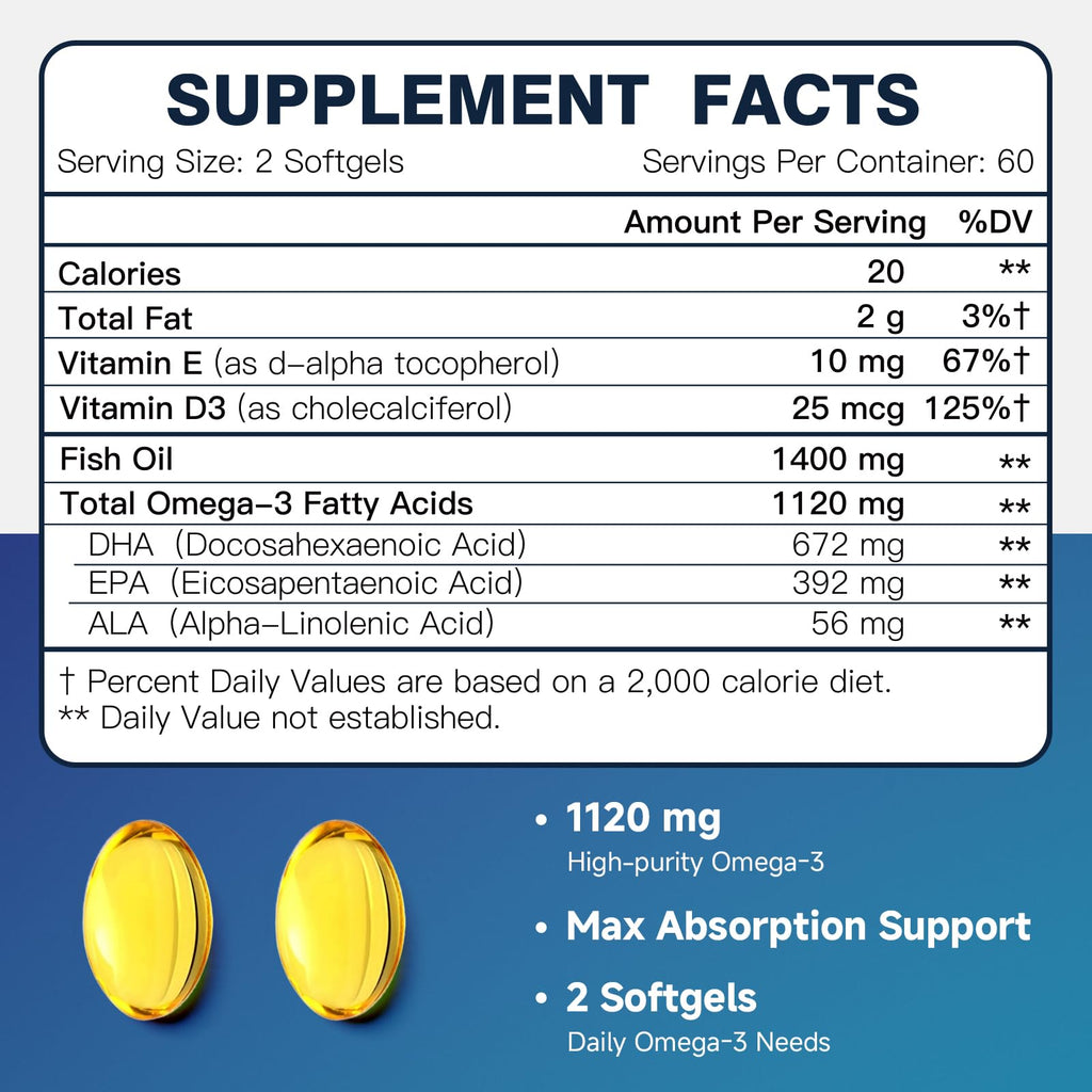 Omega-3 Fish Oil Softgels 1120mg 120 Softgels I16923
