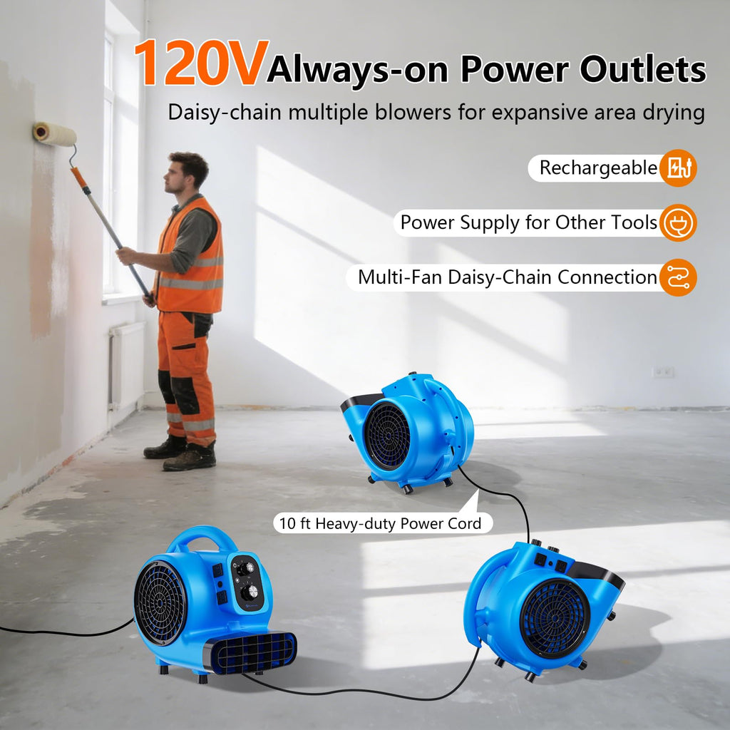 1/4 HP 1000 CFM Portable Air Mover Blower Fan X3497