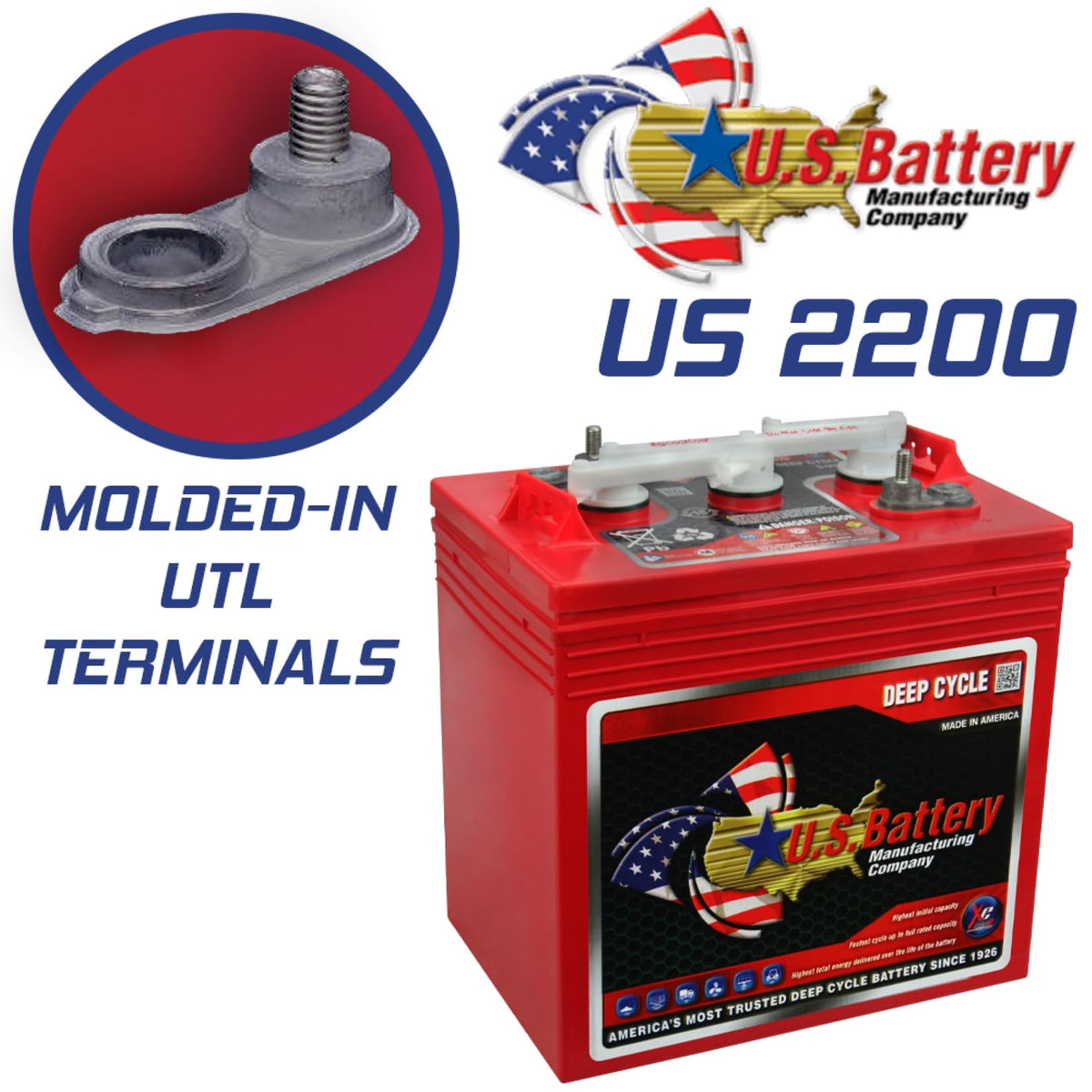 6V GC2 Golf Cart Batteries 6-Pack P28486