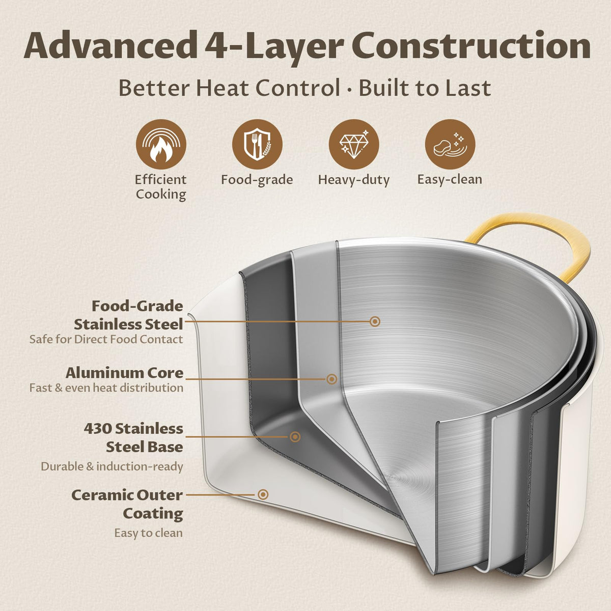12 Quart Stainless Steel Stock Pot O249398