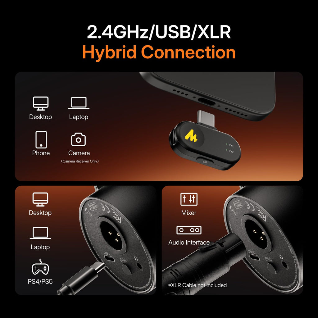 Hybrid Wireless Podcast Microphone H893