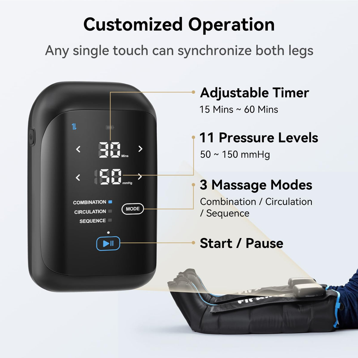 Cordless Air Compression Leg Massager L328330