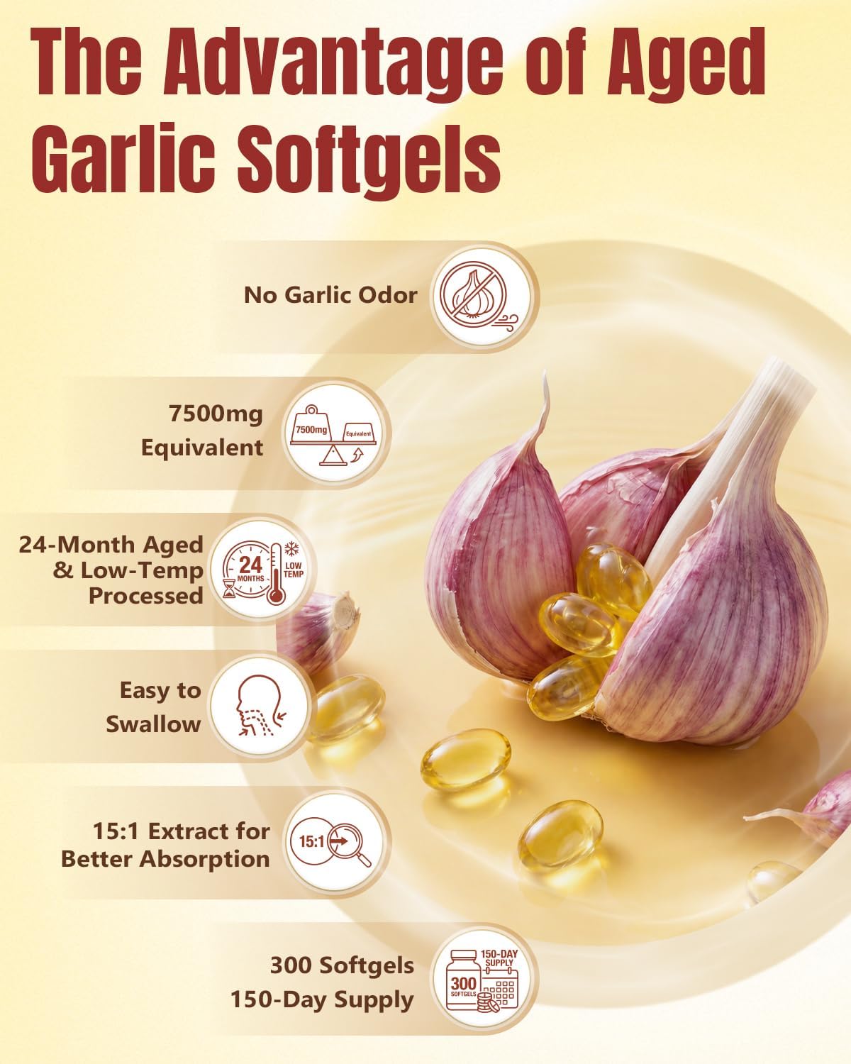 Odorless Aged Garlic Extract Softgels 300 Count U733815