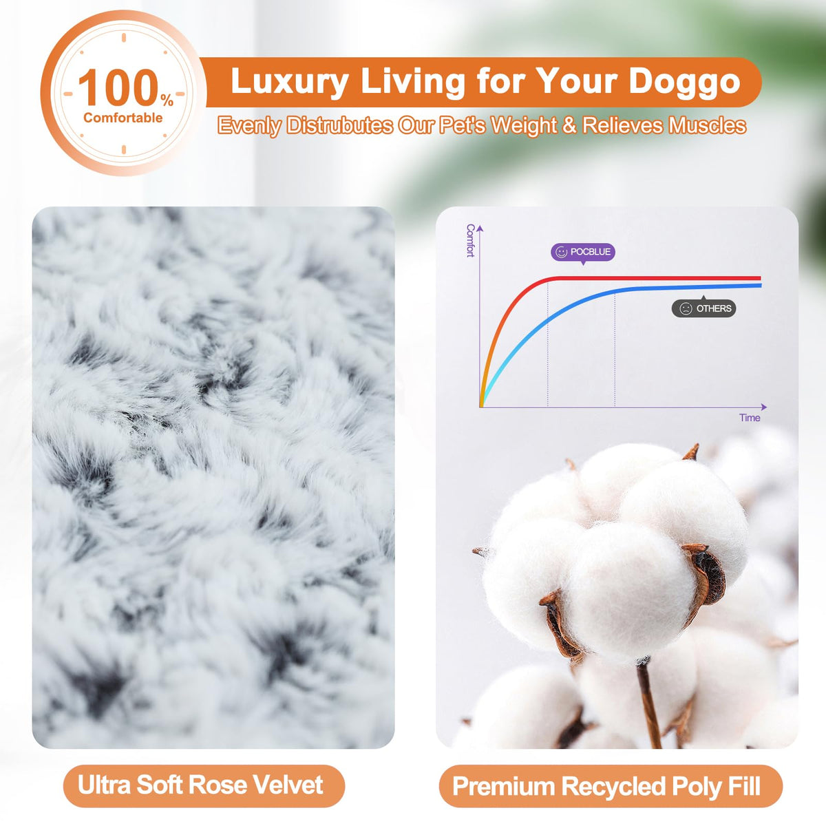 Washable Dog Bed 35 Inch Grey Q88956