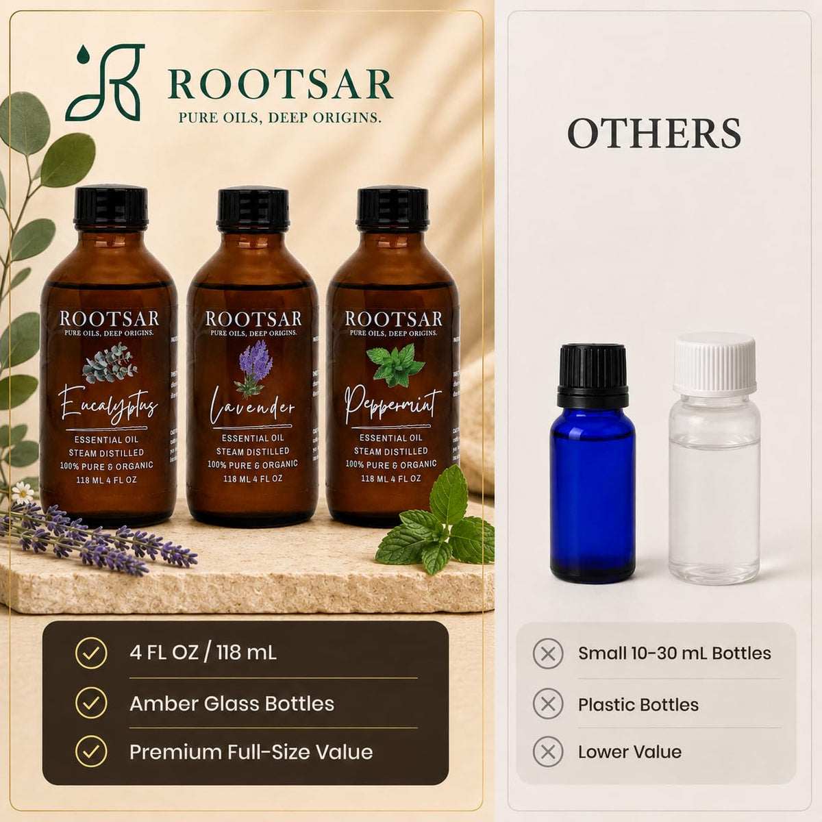 Pure Essential Oils Pack of 3 Lavender Peppermint Eucalyptus 4 Fl Oz Z386356