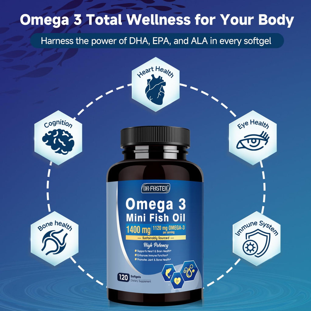 Omega-3 Fish Oil Softgels 1120mg 120 Softgels I16923