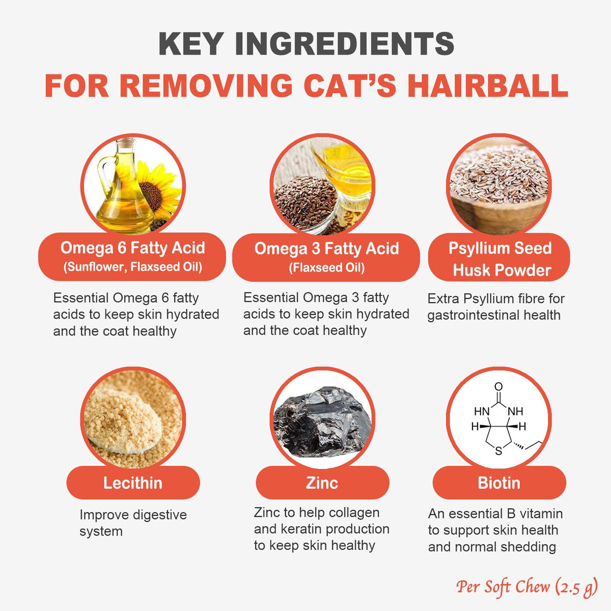 Hairball Control Soft Chews for Cats, Chicken Flavor, 100 Count H9786