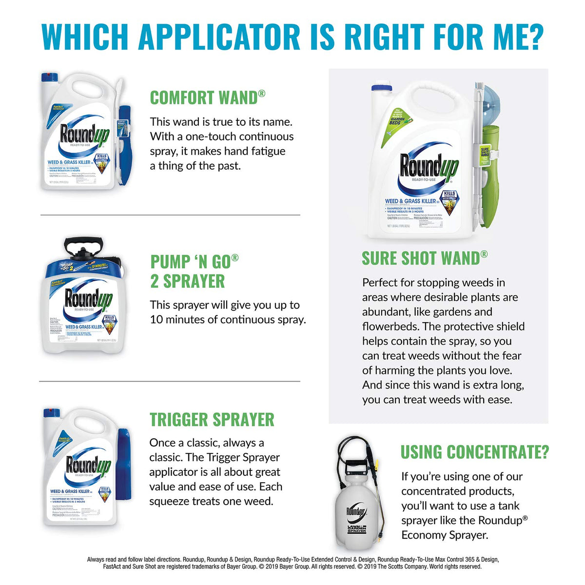 All-in-One Weed Killer for Lawns 1.33 gal Y88260