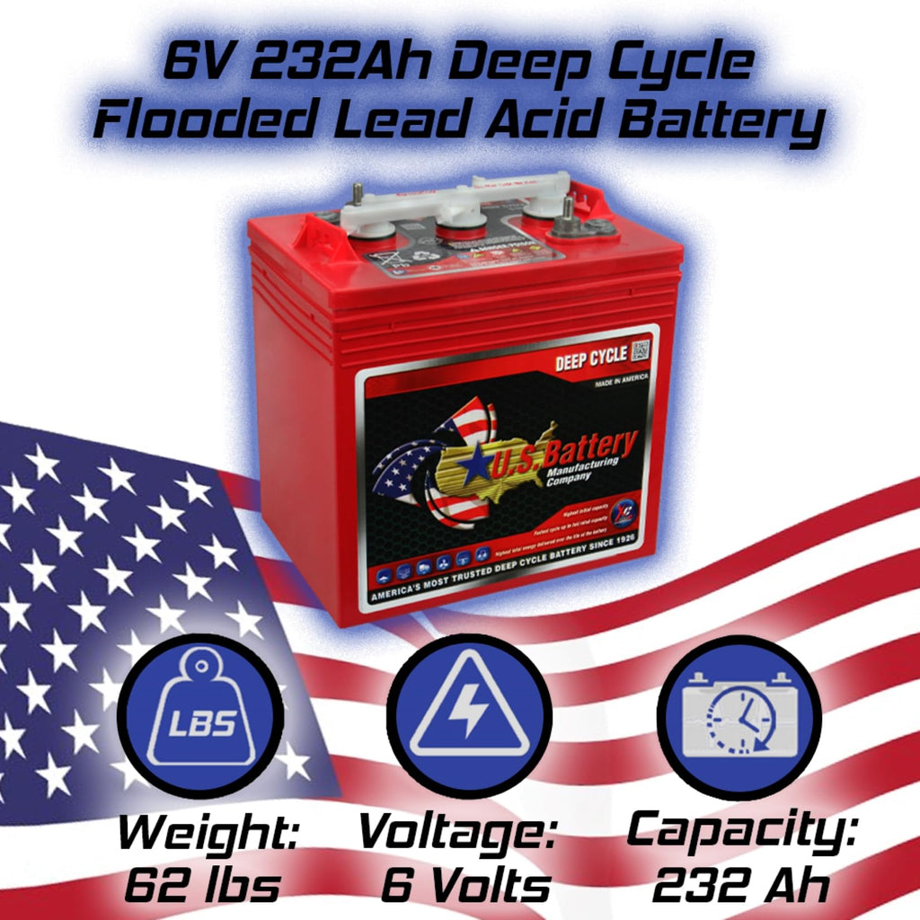 6V GC2 Golf Cart Batteries 6-Pack P28486