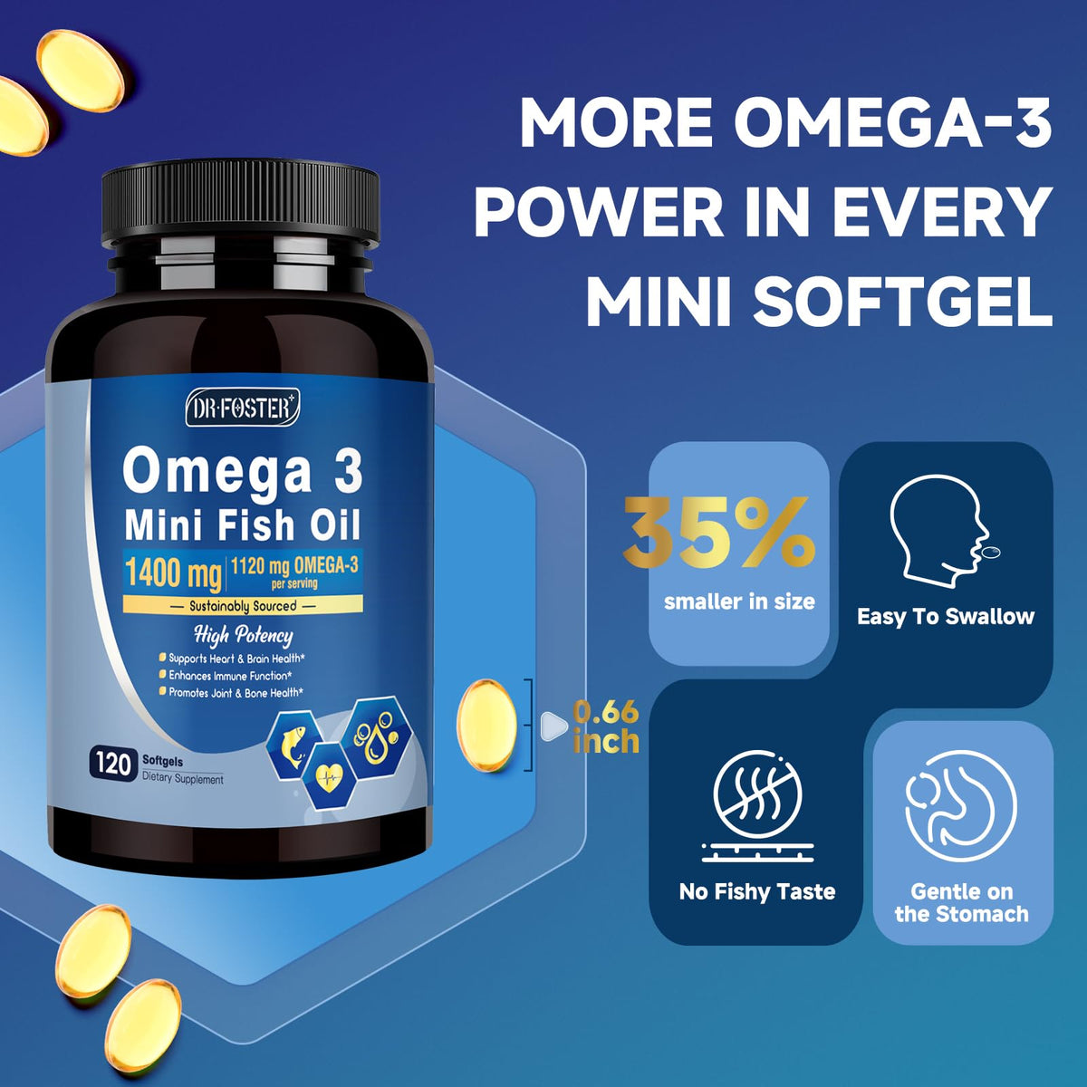 Omega-3 Fish Oil Softgels 1120mg 120 Softgels I16923