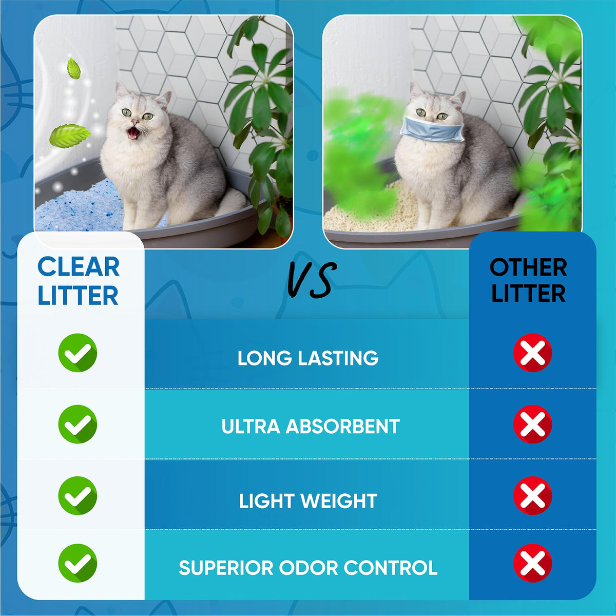 Lightweight Silica Gel Cat Litter, 8 lb Bag A1331