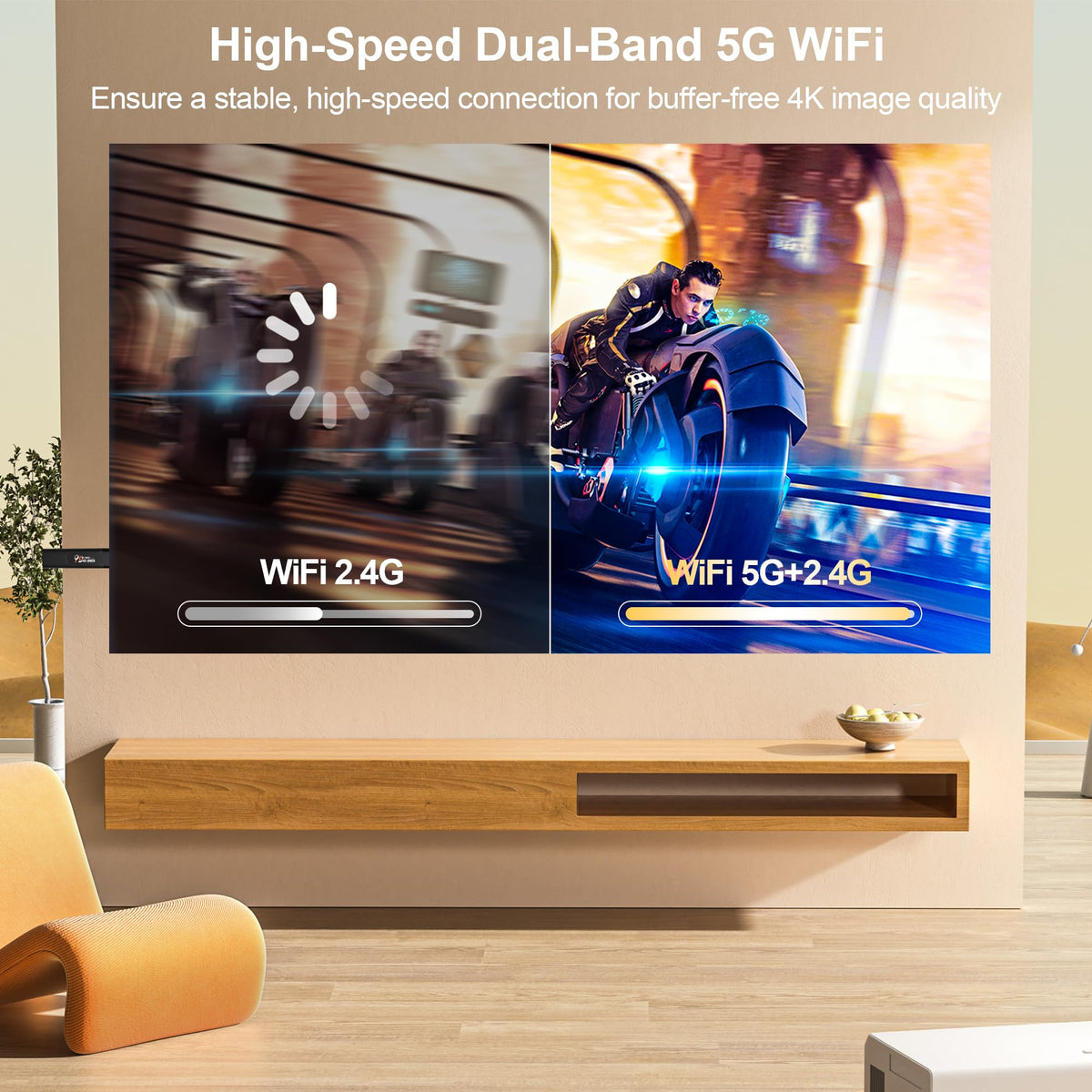 Android 13.0 4K TV Stick 2GB RAM 16GB ROM E712211