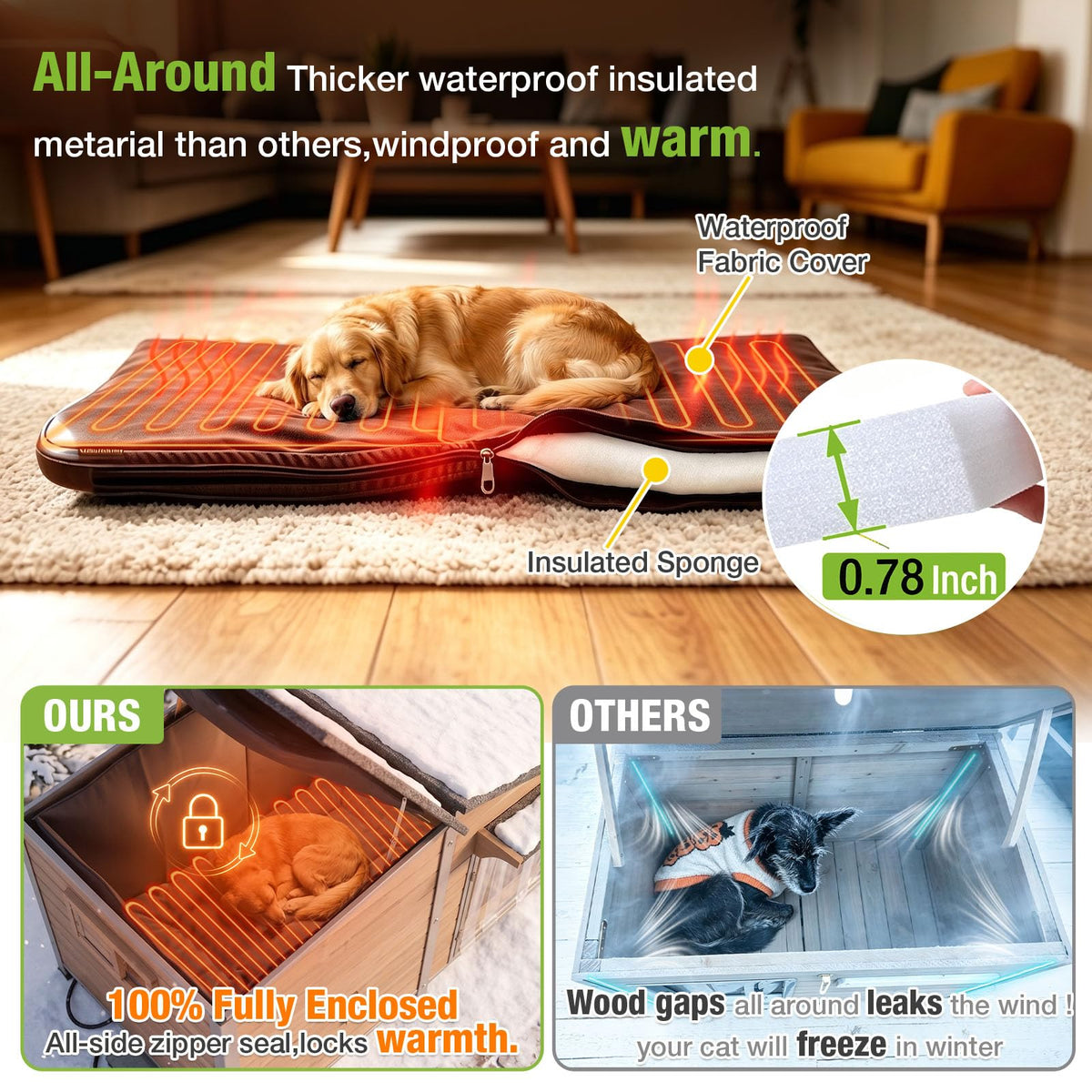 60" Heated Dog House with Heated Pad and Rotating Food Bowl M4245