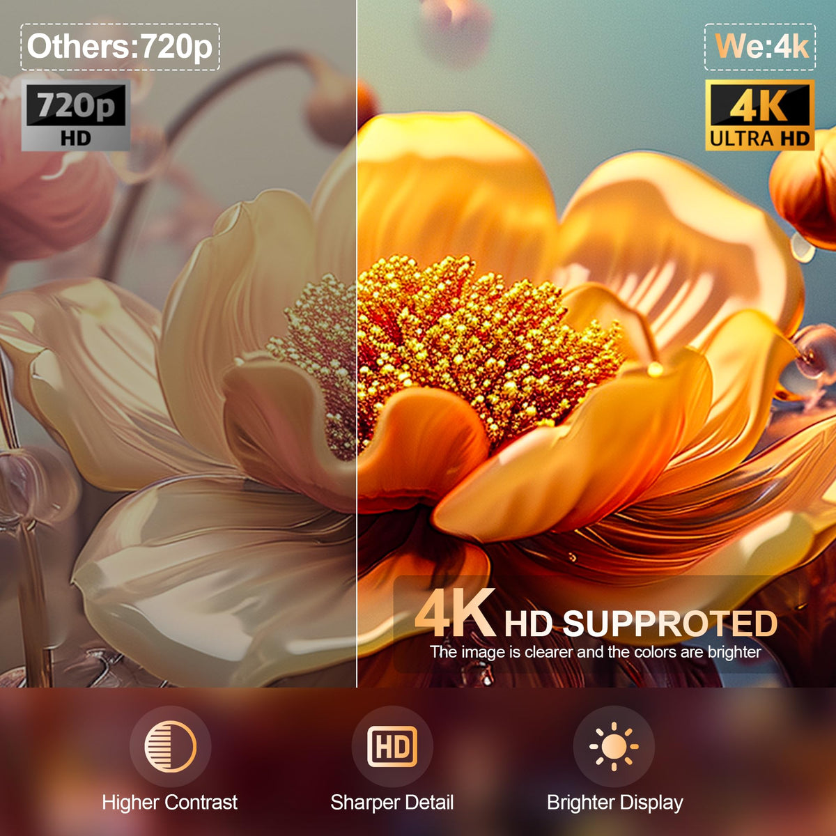 Android 13.0 4K TV Stick 2GB RAM 16GB ROM E712211