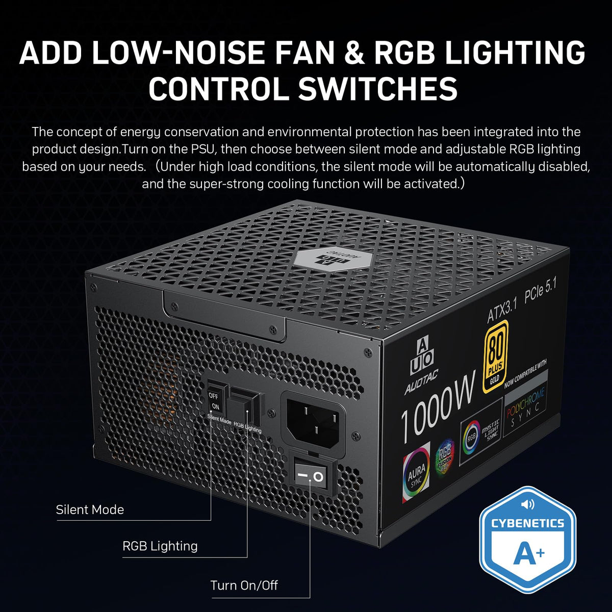 1000W Fully Modular 80+ Gold ATX 3.1 Power Supply F620
