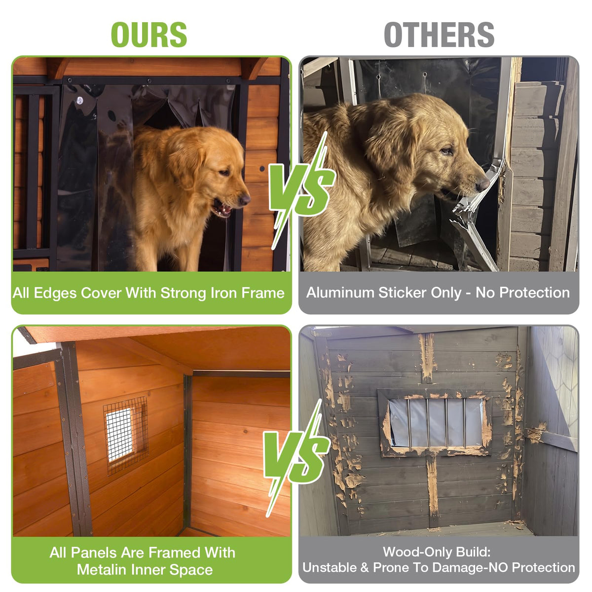 60" Heated Dog House with Heated Pad and Rotating Food Bowl M4245