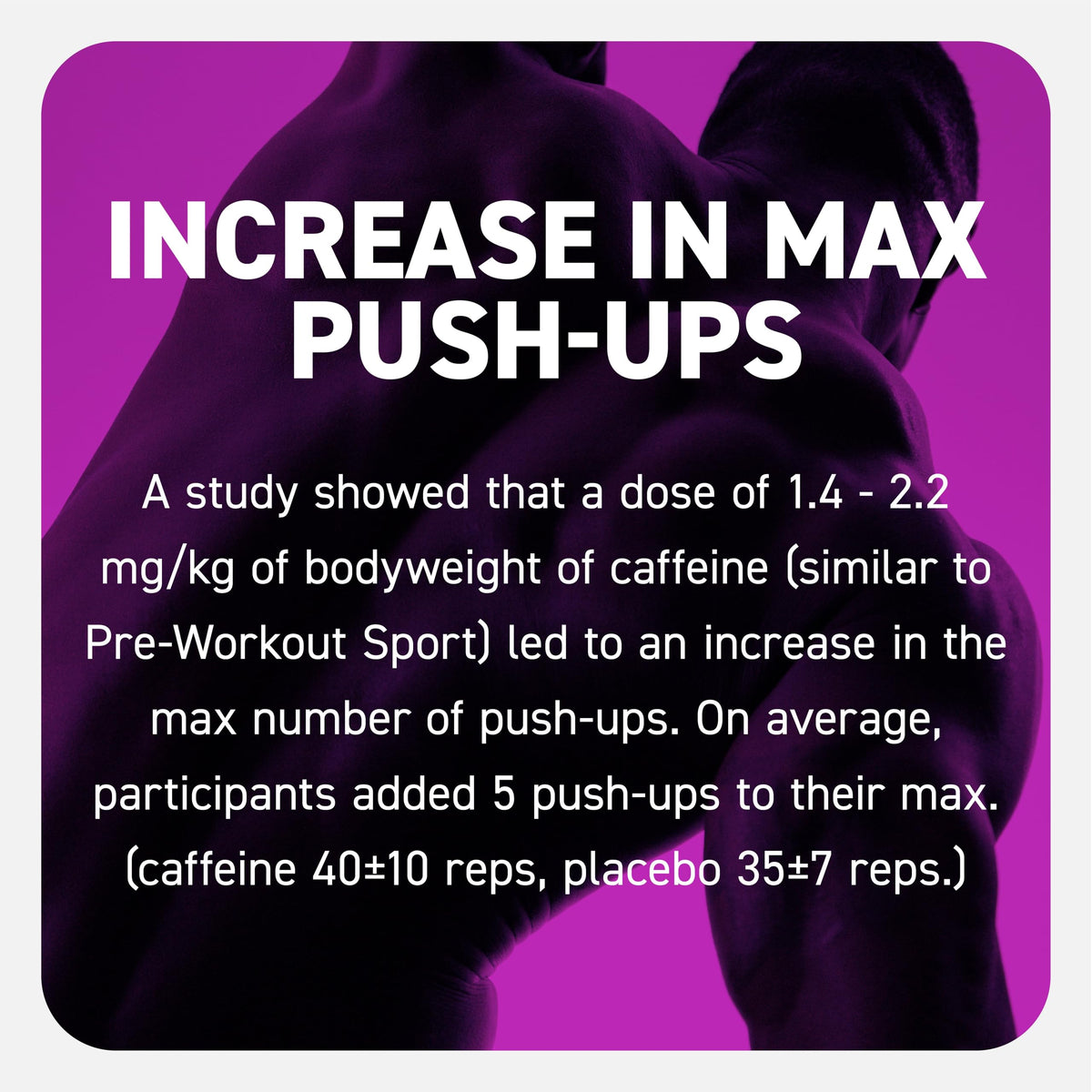 Pre Workout Powder 20 Servings I58738